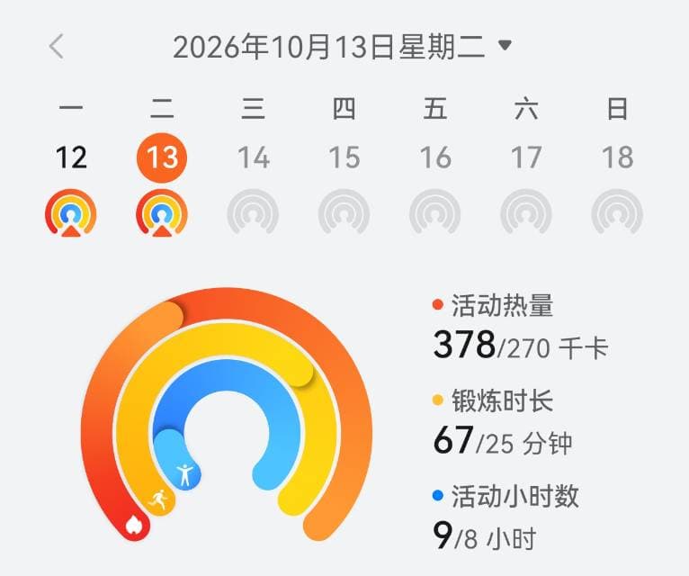 Activity photo