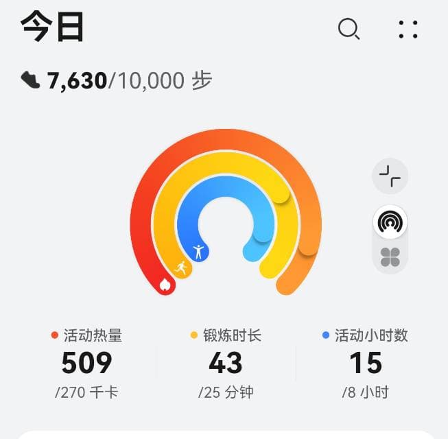 Activity photo