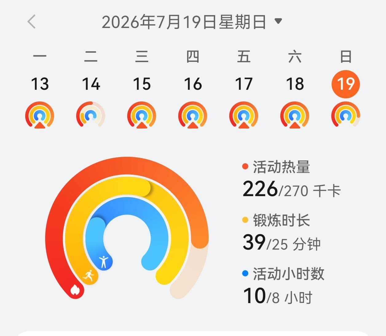 Activity photo